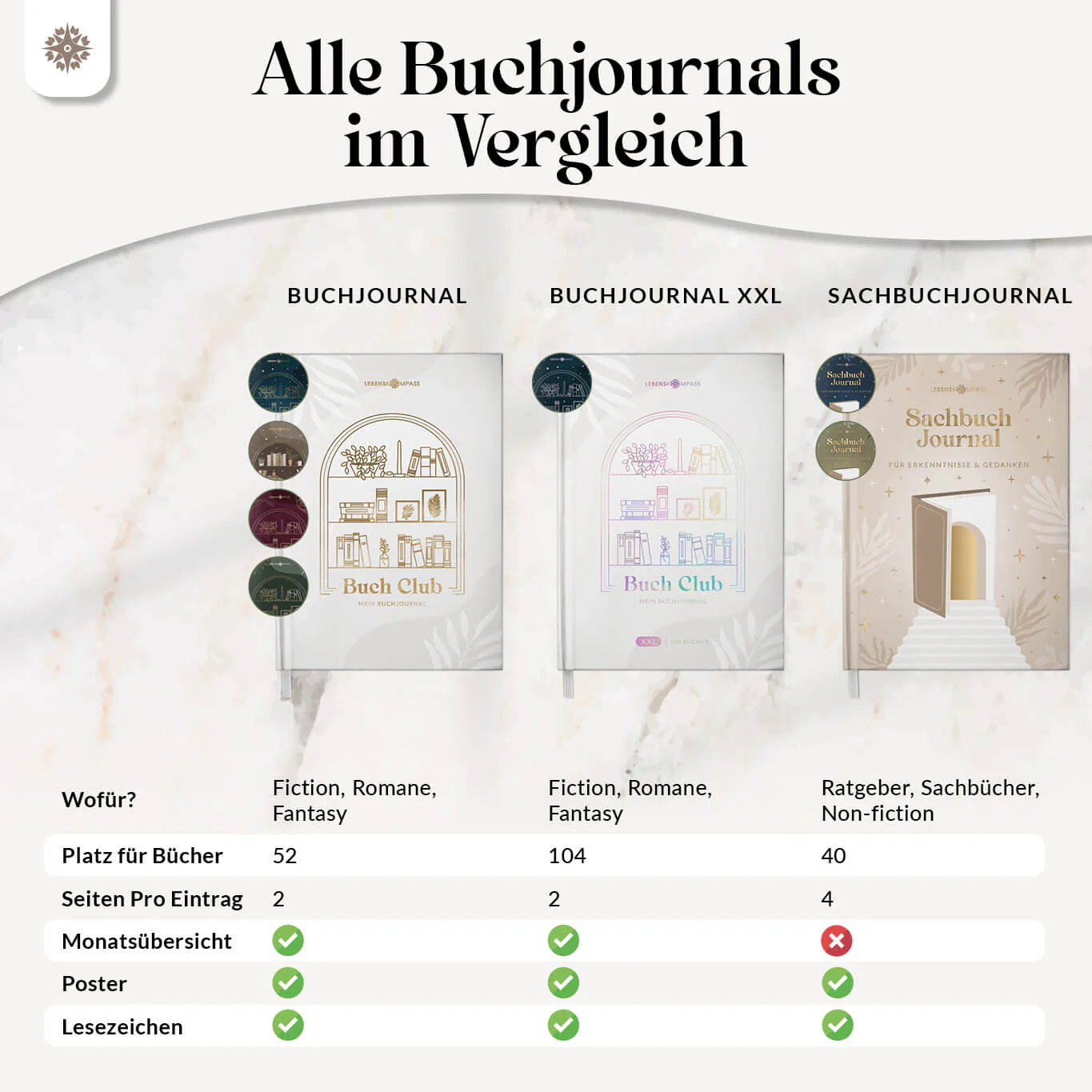 Vorschaubild 48
