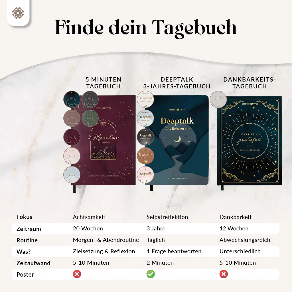 Vorschaubild 48